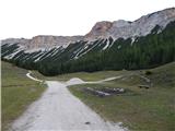 Rifugio Ra Stua - Remeda Rossa / Rote Wand